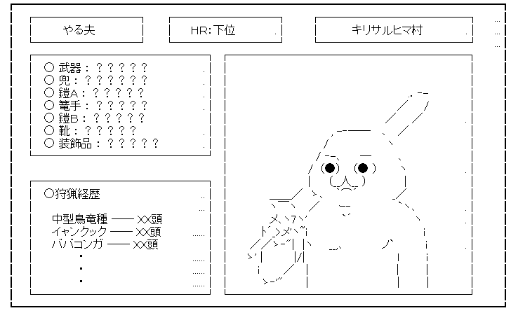 やる夫は狩りと共に生きるようです