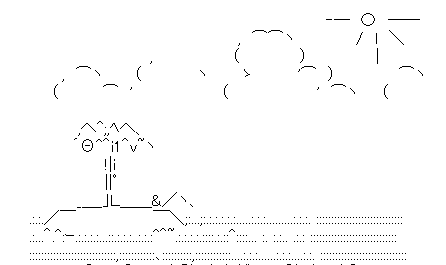 やる夫「無人島だよ。」